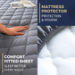 COMFORT 2-IN-1 FITTED SHEET